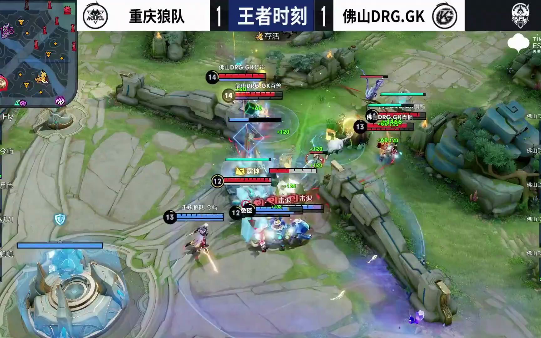 同与市场定 同与市场定