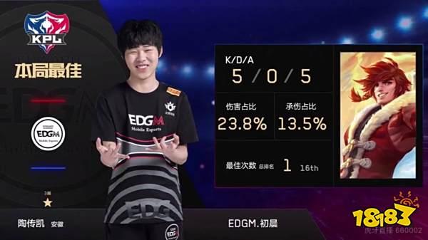 综合来看 综合来看