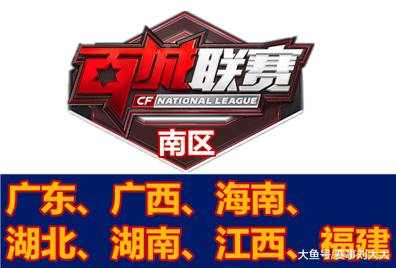 转化率随即