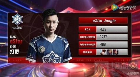 私域留存